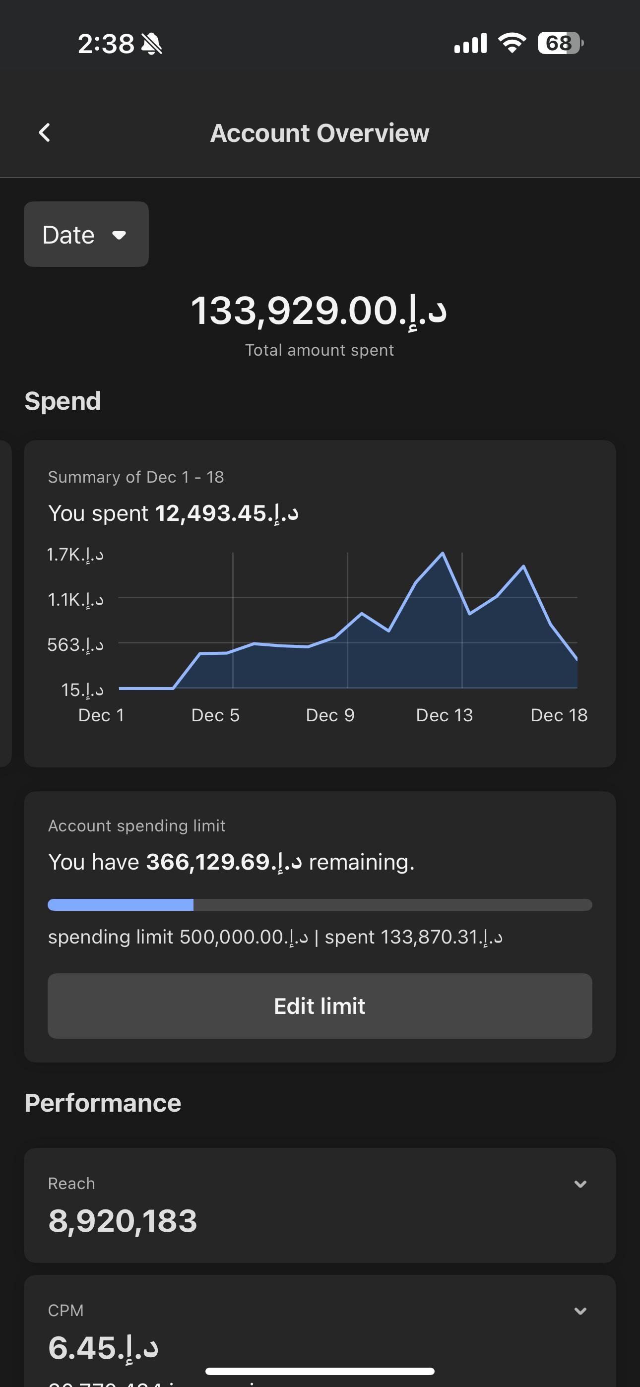 Meta Ads Campaign - Image 5