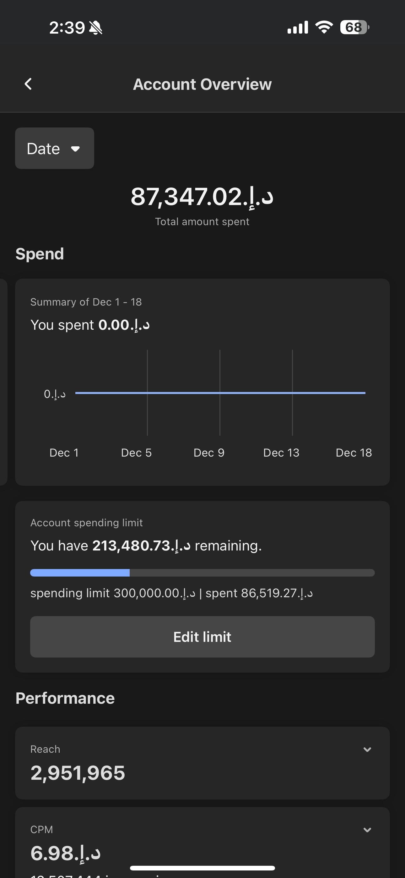 Meta Ads Campaign - Image 8